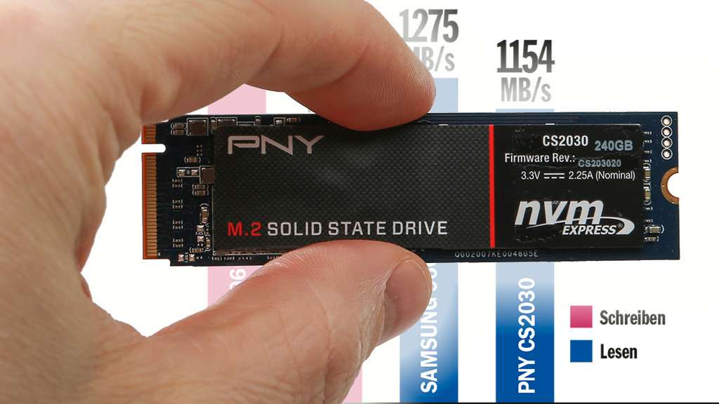 PNY CS2030 240 GB: dysk SSD m.2 z połączeniem PCI Express 3.0 w teście